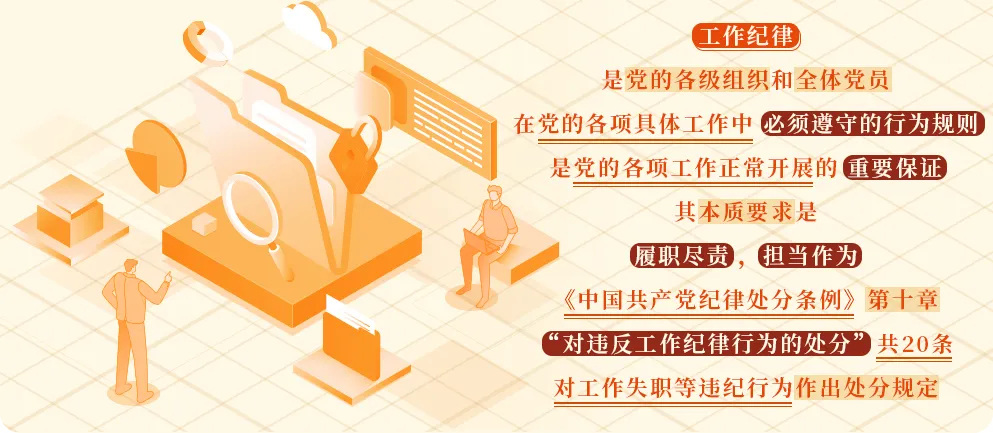 每日一课丨工作纪律是什么，违反工作纪律的行为有哪些？