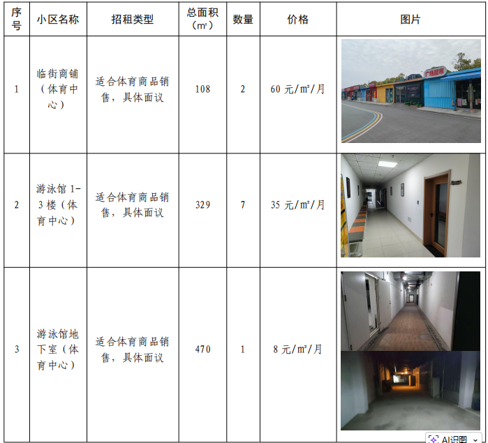 3bbf5666-3739-4f4d-bfc8-32751ae33363